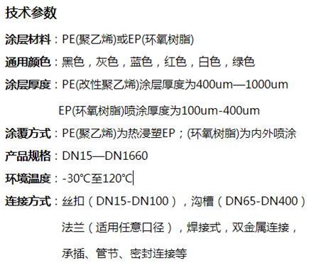 庆阳给水涂塑复合钢管技术参数